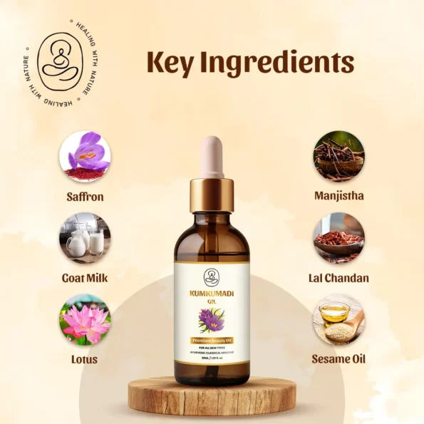 Kumkumadi Face Oil Key ingredients