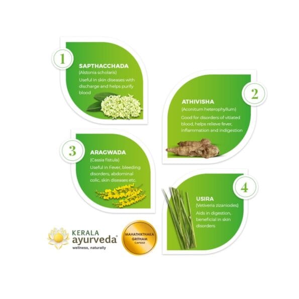 Kerala Ayurveda Mahathikthaka Ghritham Capsule – 100 Cap1