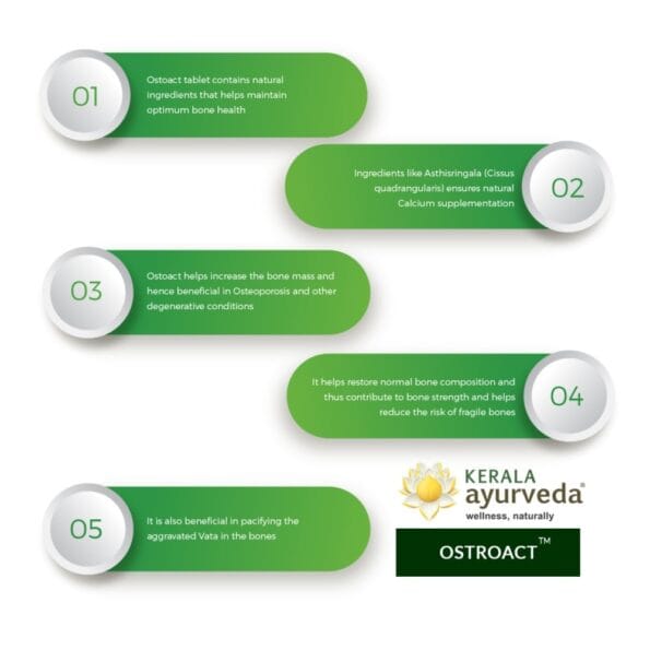 Kerala Ayurveda Ostoact Tablette – 100 Tab
