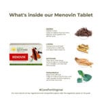 Kerala Ayurveda Menovin Tablet – 100 Tab
