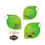 Kerala Ayurveda Heposem Syrup – 200 ml