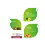 Kerala Ayurveda Santhwanam Oil – 200 ml