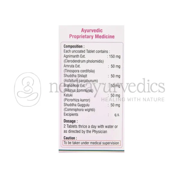 Dhanvantari-Slim-U-Tablet-ingrediants-800x800