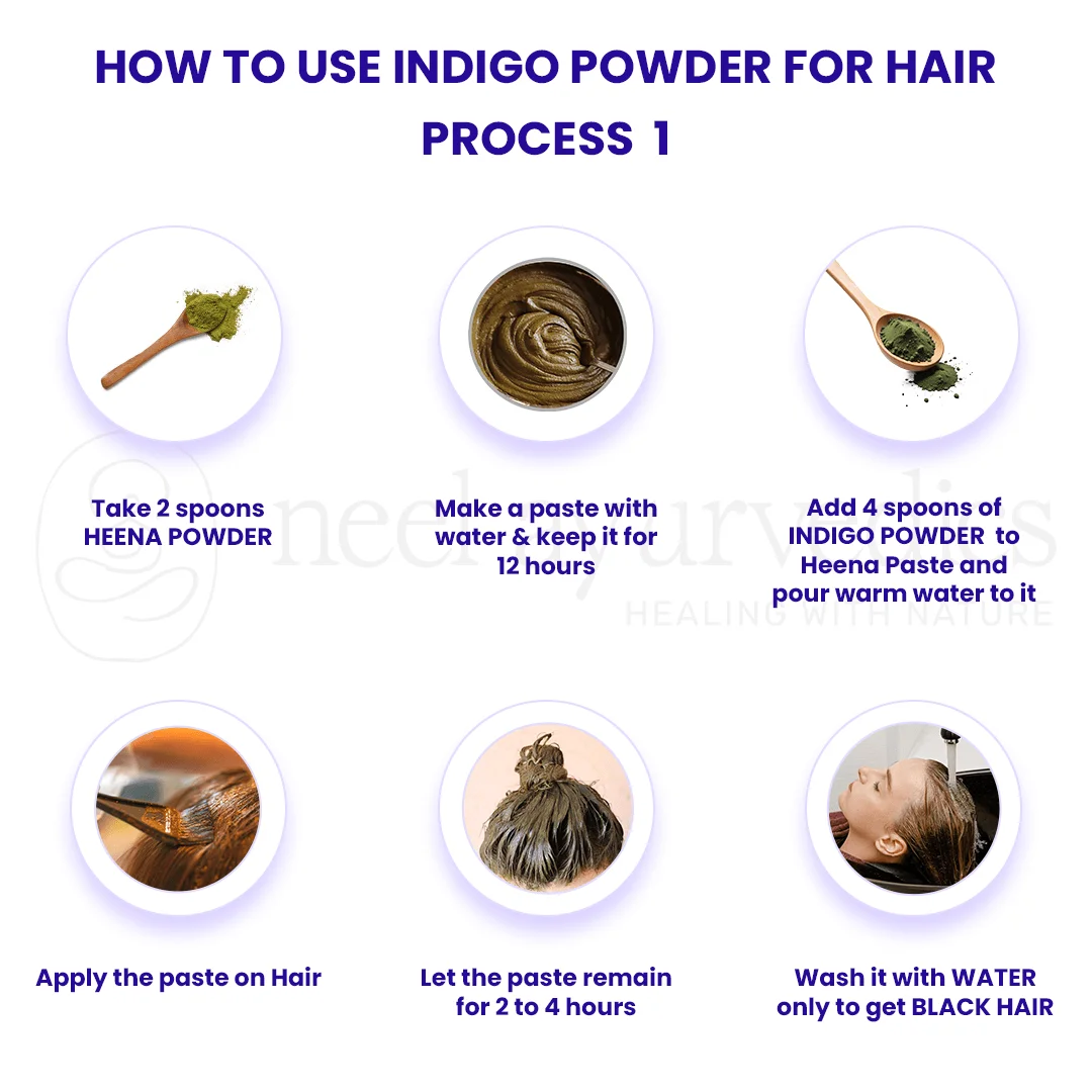 Indigo Powder Dosage