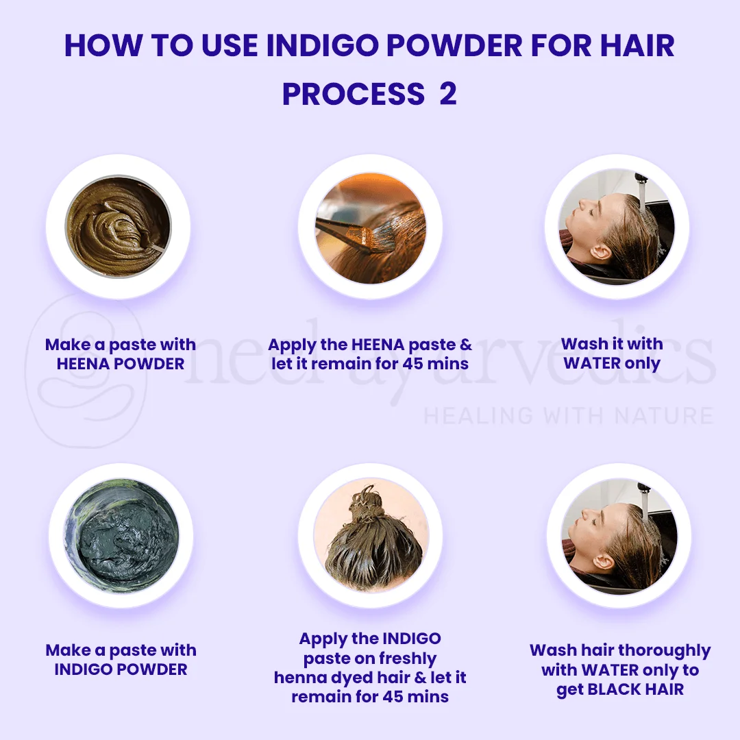 Indigo Powder Dosage