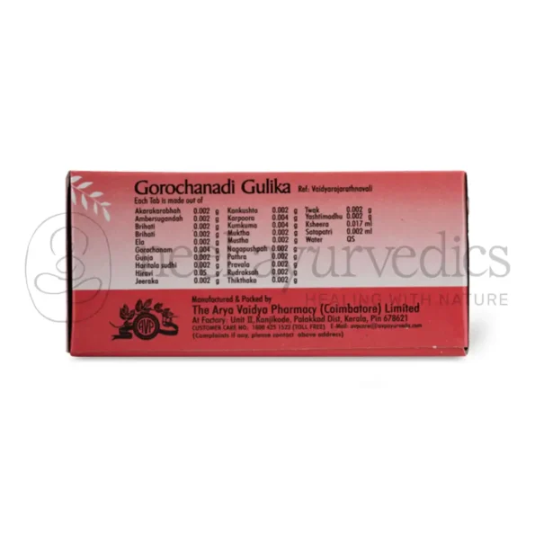 AVP Gorochanadi Gulika – 10 Tab2