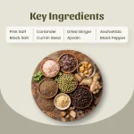 1.-Buttermilk-Masala