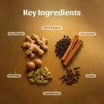Neel Ayurvedics Chai Masala