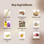 Neel Ayurvedics Kesar chandan Soap – Box 1